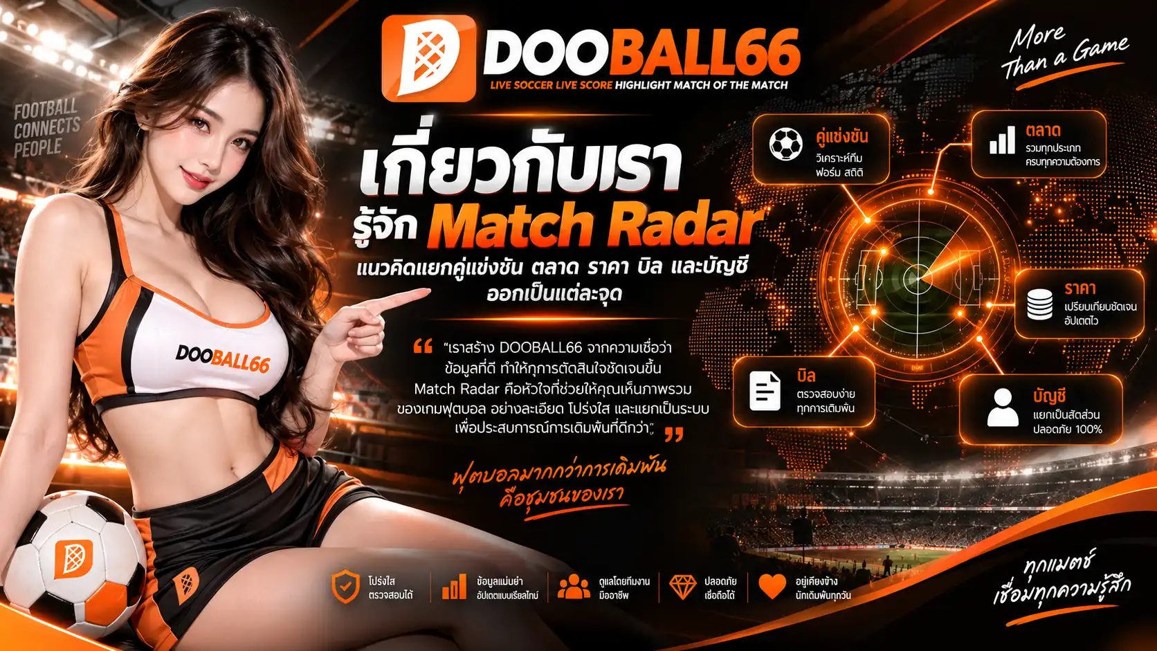 เกี่ยวกับเรา dooball66 รู้จัก Match Radar แนวคิดแยกคู่แข่งขัน ตลาด ราคา บิล และบัญชีออกเป็นแต่ละจุด