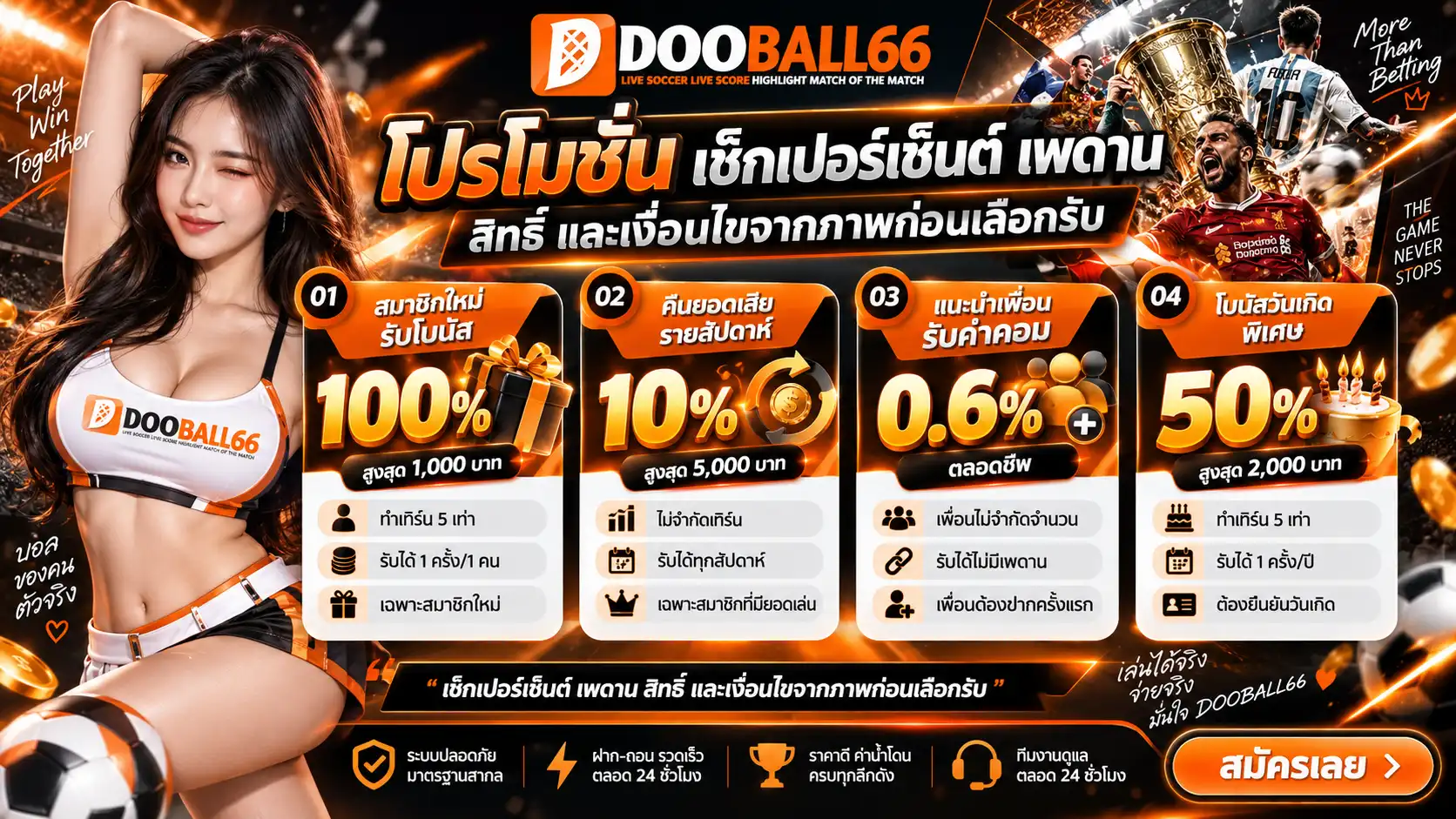 โปรโมชั่น dooball66 เช็กเปอร์เซ็นต์ เพดาน สิทธิ์ และเงื่อนไขจากภาพก่อนเลือกรับ